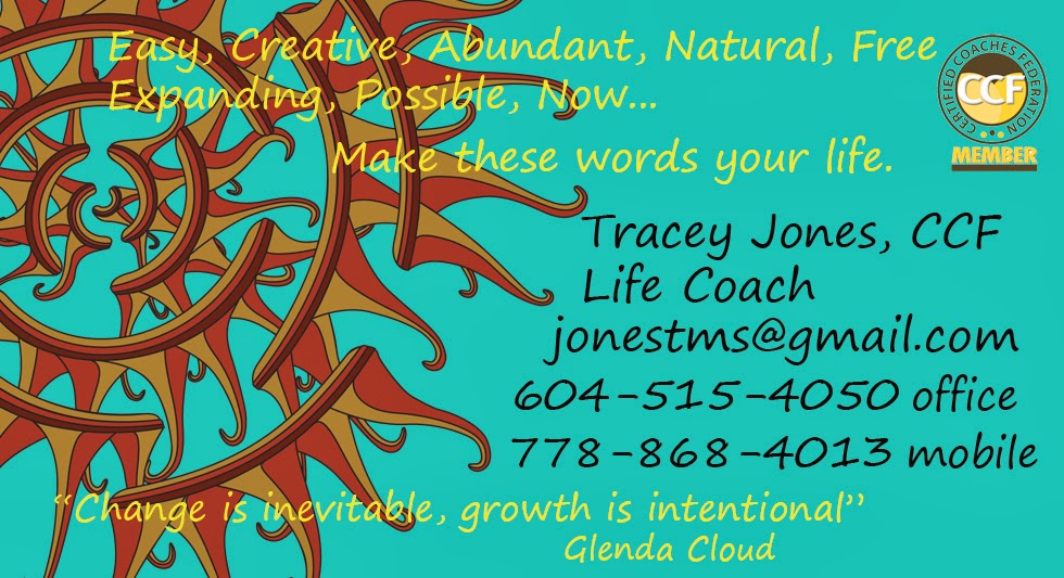Tracey Stafford-Jones Business Card